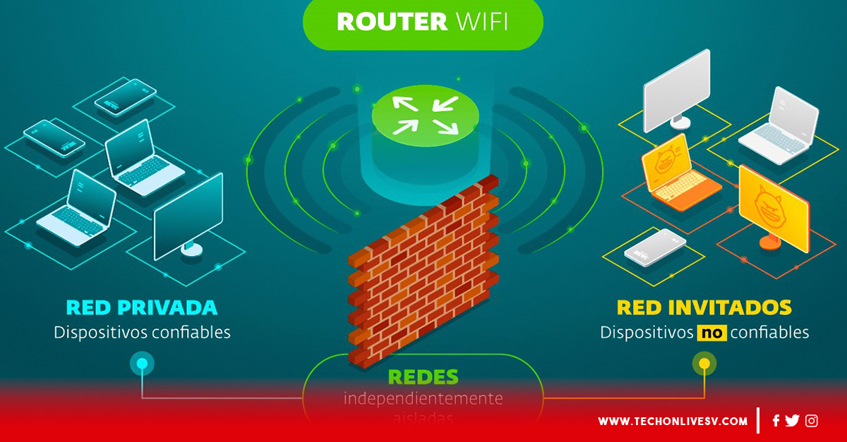 ESET, Wi Fi, Daniel Kundro, Routers,