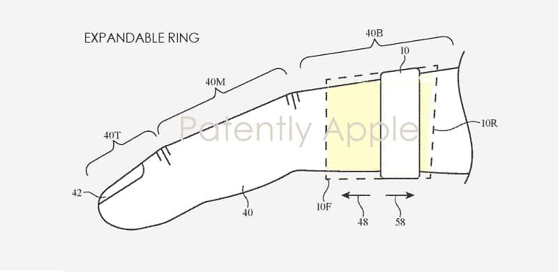 anillo-patente-apple-techonlivesv.com