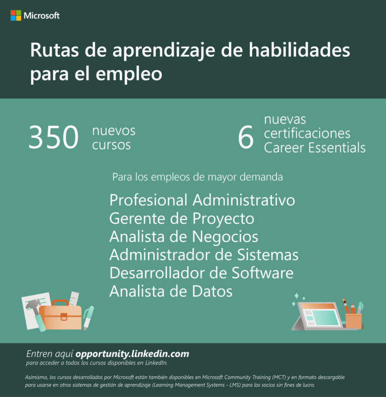 Rutas de aprendizaje - Microsoft x LinkedIn