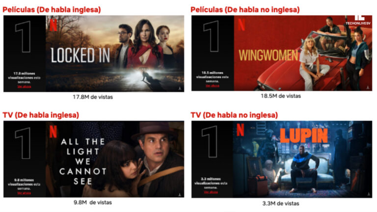 LUPIN