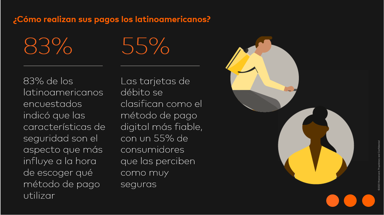 thumbnail_Mastercard Payments Study