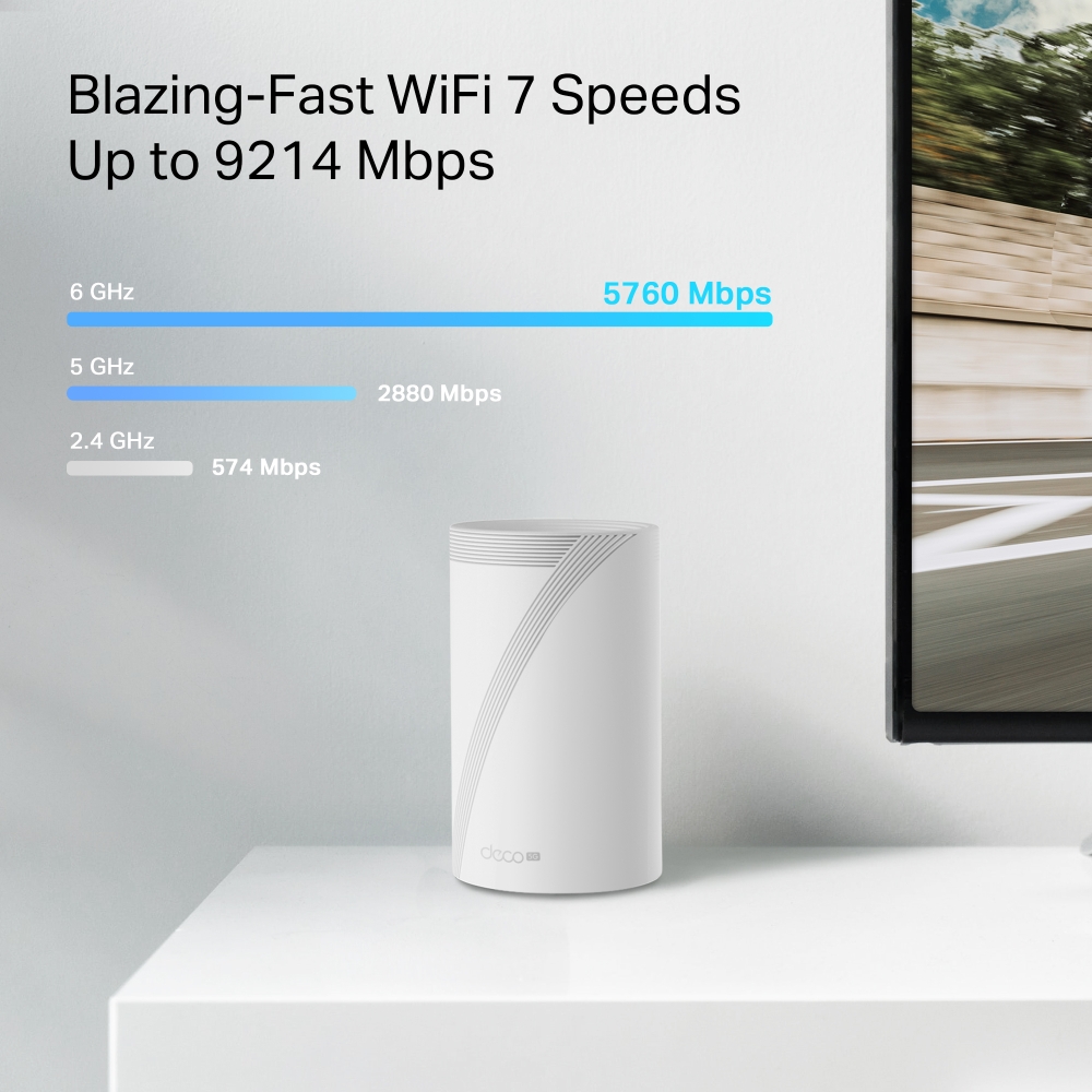 Gráfico velocidad WiFi 7