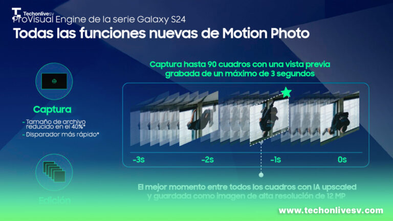 Seis funciones de ProVisual Engine que te ayudarán a capturar la vida tal como en la realidad