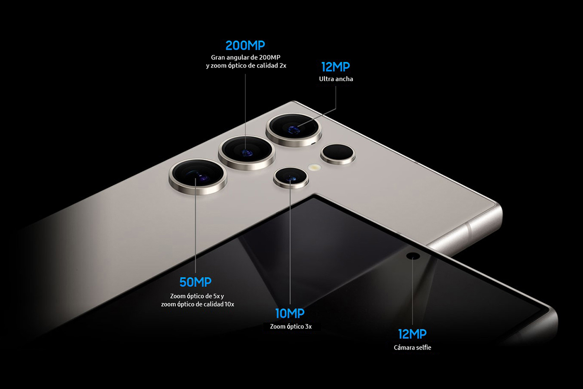 Pro-How-Galaxy-S24Ultra