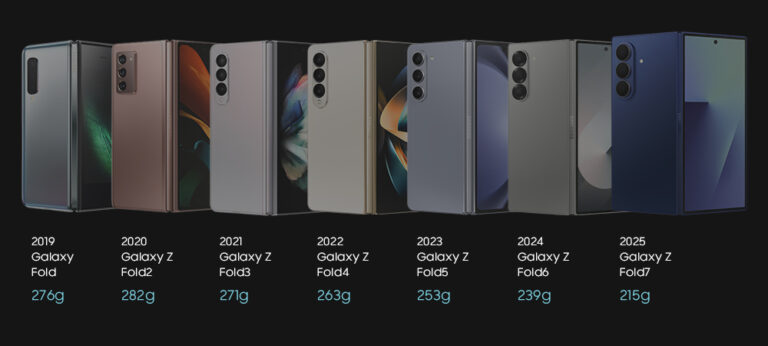 Presentado en el Galaxy Unpacked 2025