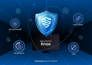 Samsung Electronics Co., Ltd. anunció hoy que su solución de seguridad, Samsung Knox